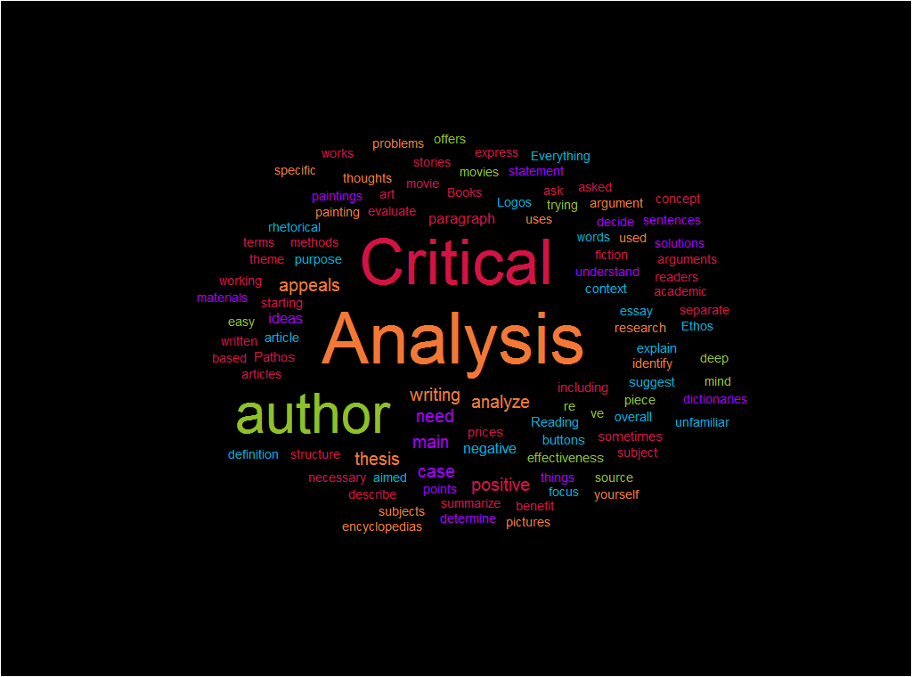 How to Compose Critical Analyses