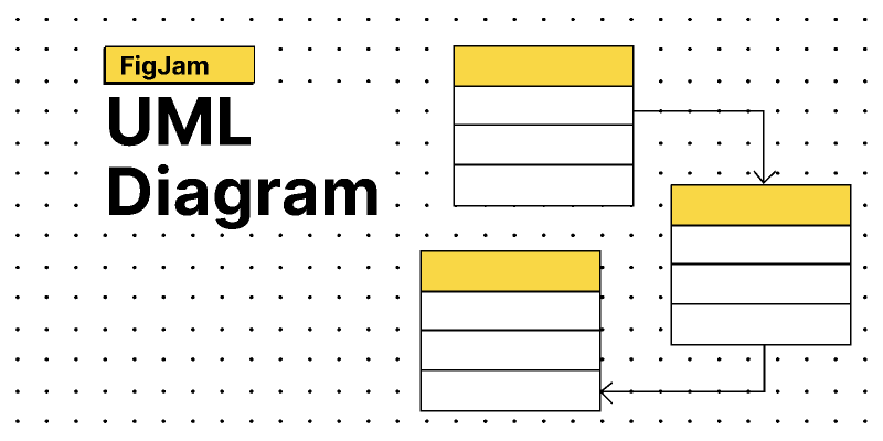 UML-Diagrams-Assignment-Help