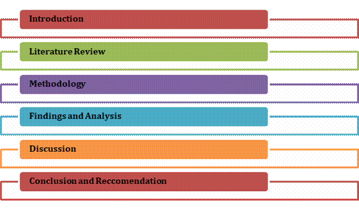 Academic sample illustration