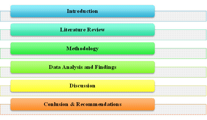 Academic sample illustration