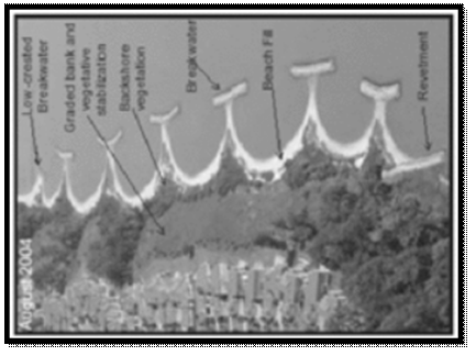 Academic sample illustration