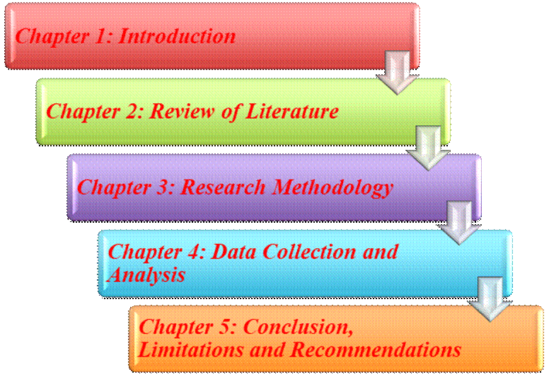 Academic sample illustration