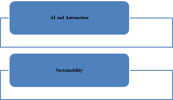 Academic sample illustration