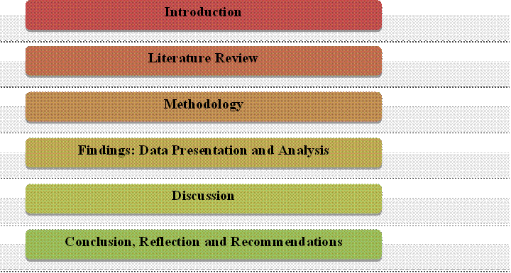 Academic sample illustration