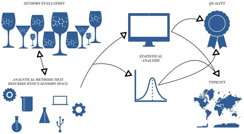 Academic sample illustration