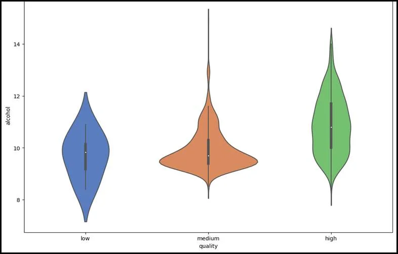 Academic sample illustration