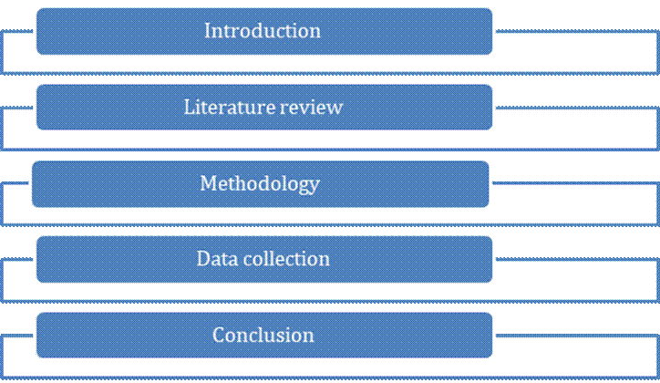 Academic sample illustration