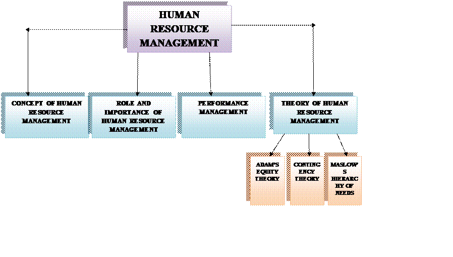Academic sample illustration