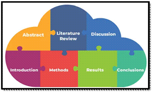 Academic sample illustration
